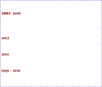 Text Box: Solo Performances2002-2008HELIANTHA: 80-minute movement-theater allegory (in-progress); Developed and directed by Josh Hecht; 92nd St. Y, White Wave Dance Festival, OneArmRed, Dixon Place, JoyceSoho, P.S.122, DTW, Berkshire Theatre Festival2007WHOS RITE: 10-minute solo directed by Emilia Goldstein;Performance Mix @ JoyceSoho2001VAPOR: 10-minute solo with composer Miguel Frasconi,;Here Arts Center, Dixon Place	1999 - 2001ELEPHANT BY A THREAD: 55-minute corporeal mime-theater piece; Michael Howard Studios, Berkshire Theatre Festival, Lark Theater, Simon's Rock College